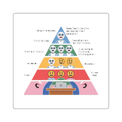 Maslow's AI Hierarchy of Needs Sticker