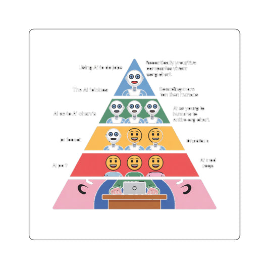Maslow's AI Hierarchy of Needs Sticker