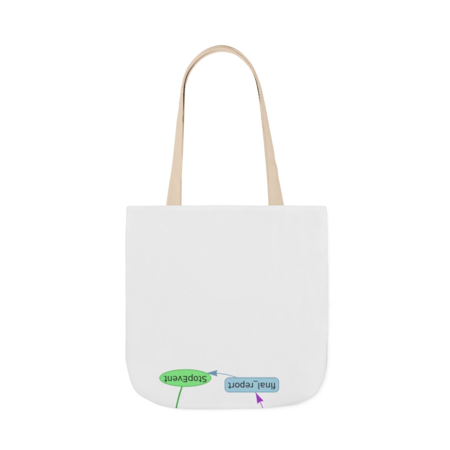 The Villain Arc Moment Tote