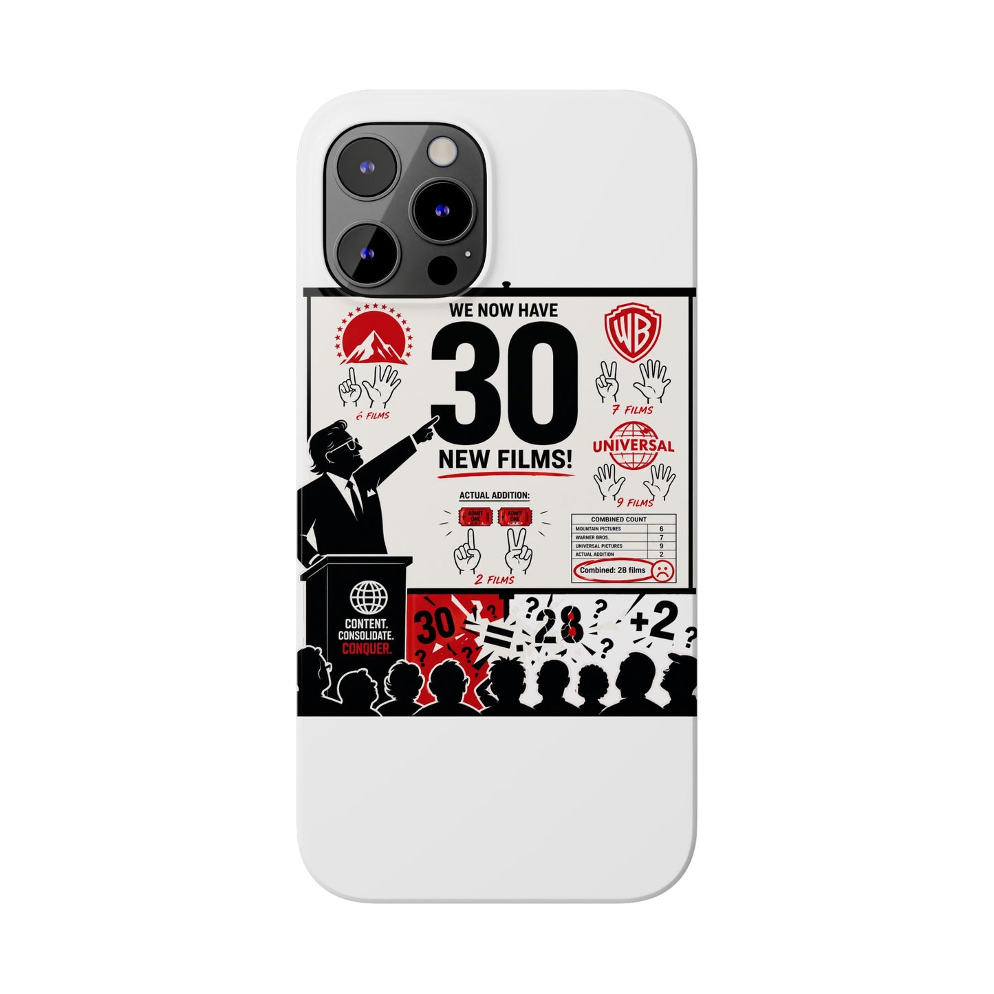 Product Phone Case