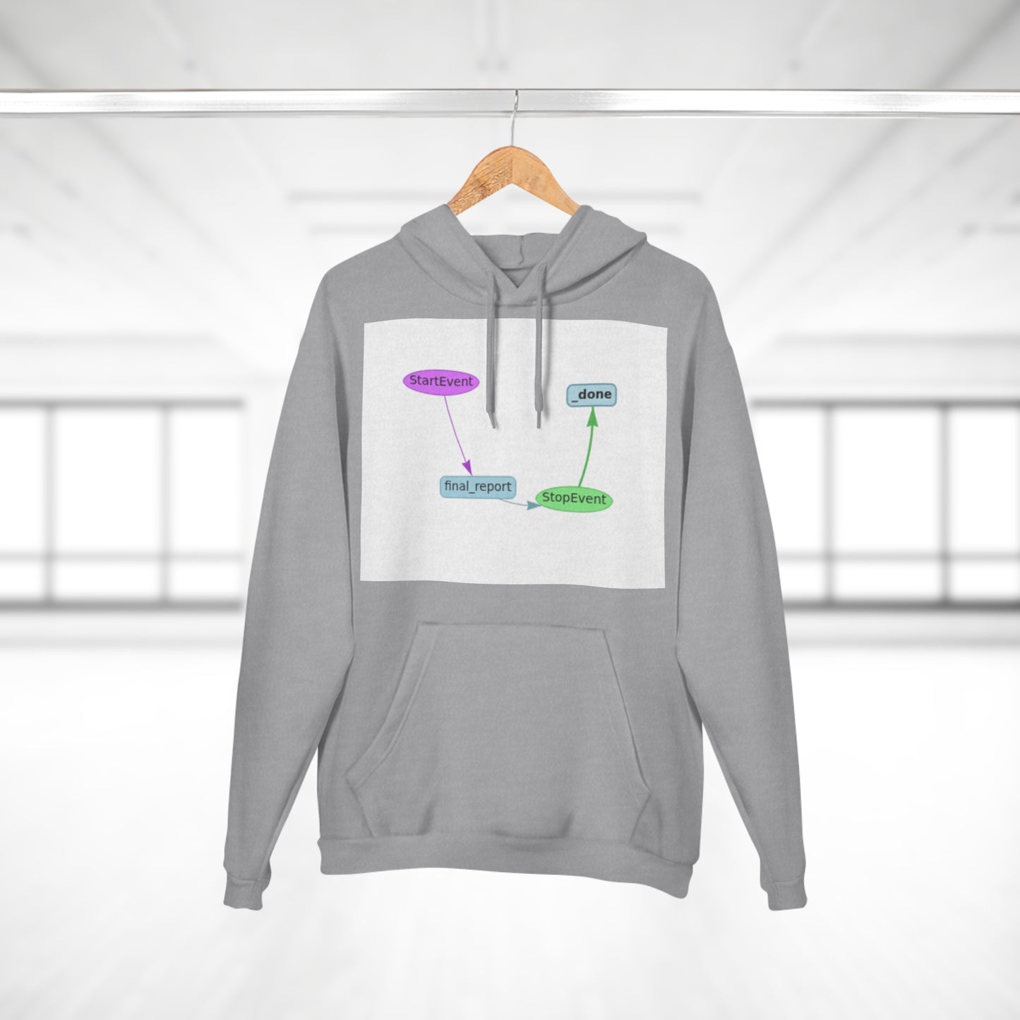 The Villain Arc Moment Hoodie