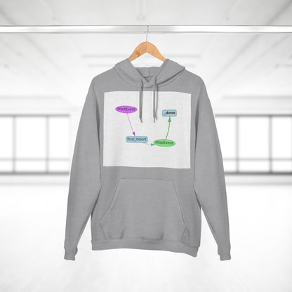 The Villain Arc Moment Hoodie