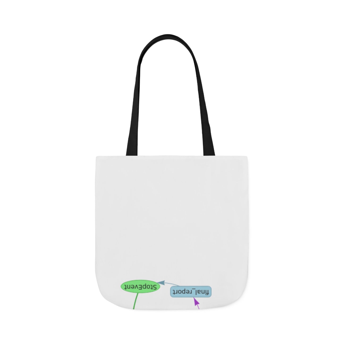 The Villain Arc Moment Tote