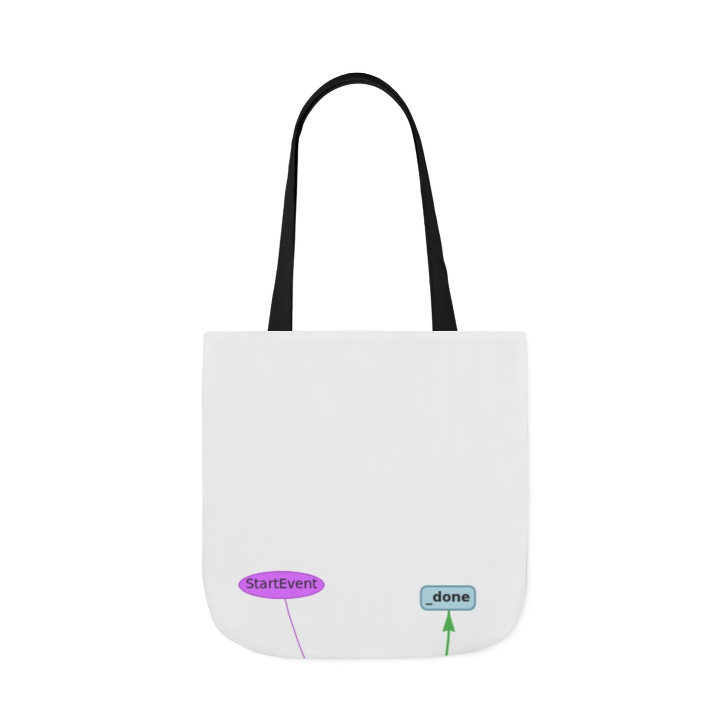 The Villain Arc Moment Tote