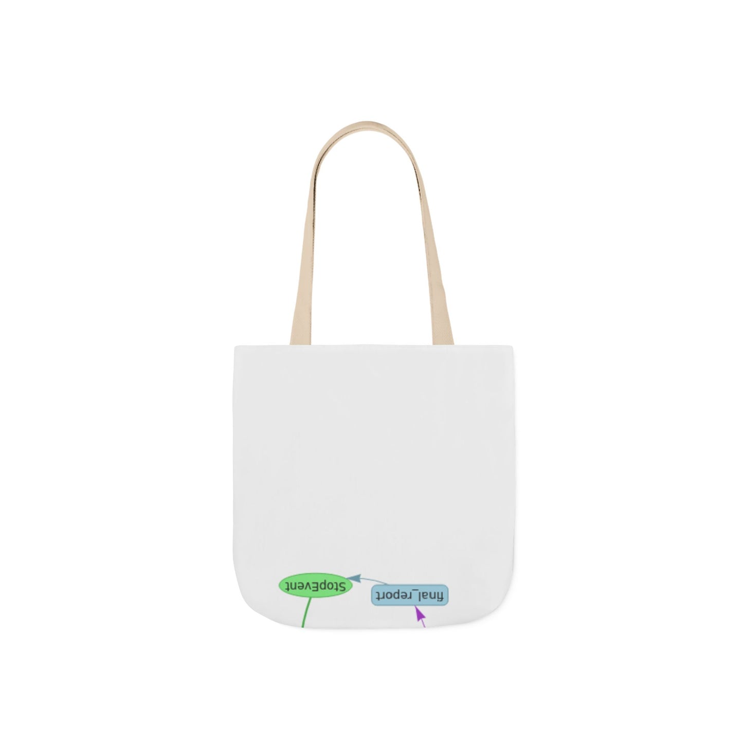 The Villain Arc Moment Tote