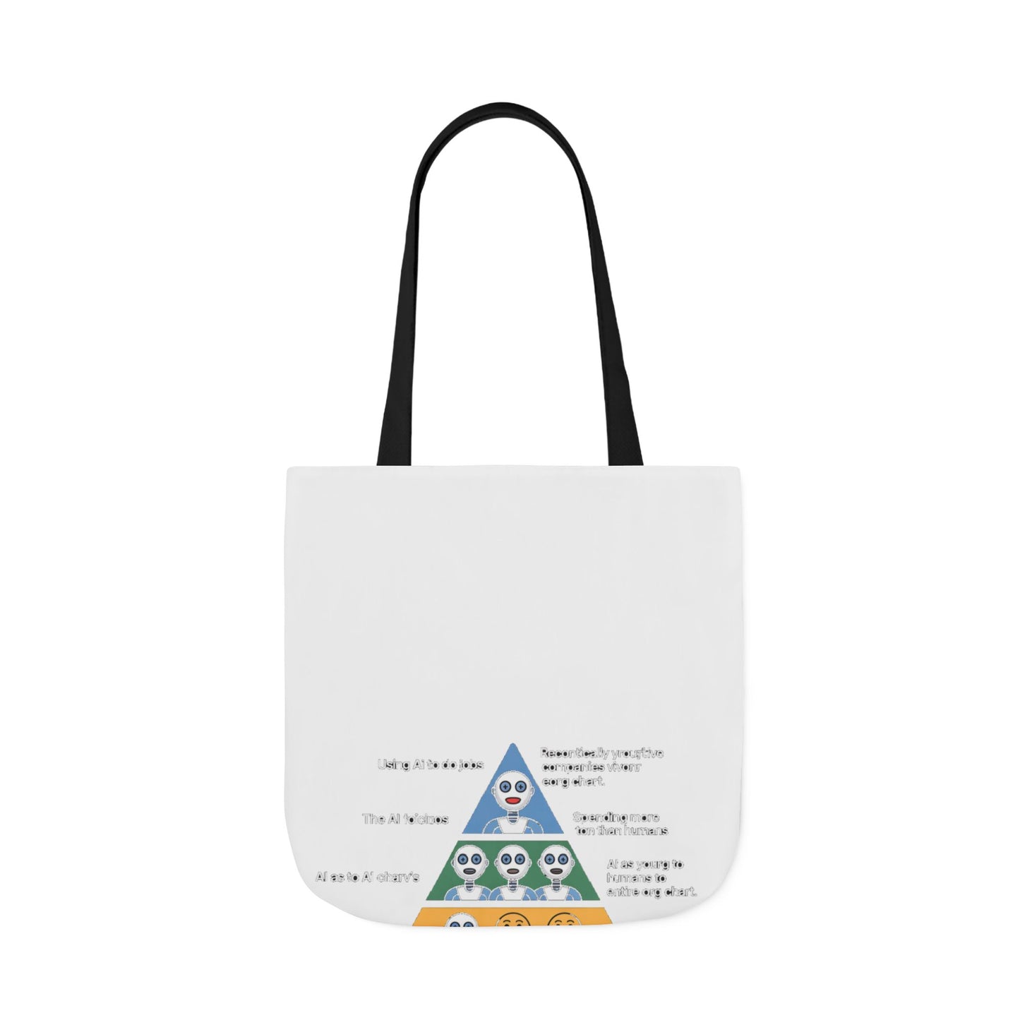 Maslow's AI Hierarchy of Needs Tote