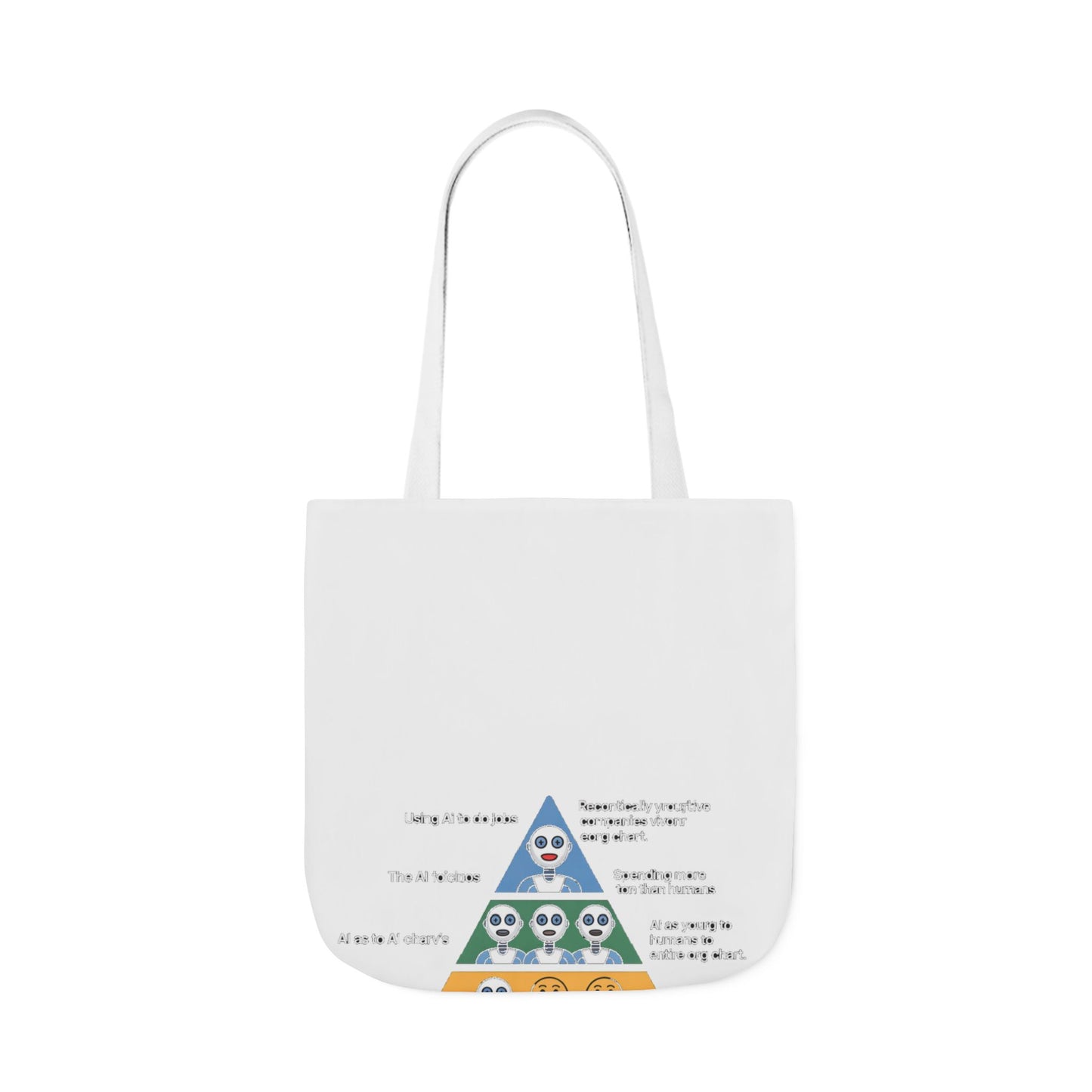 Maslow's AI Hierarchy of Needs Tote