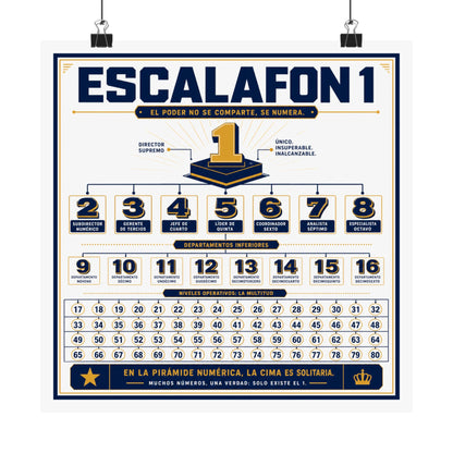 Product Poster