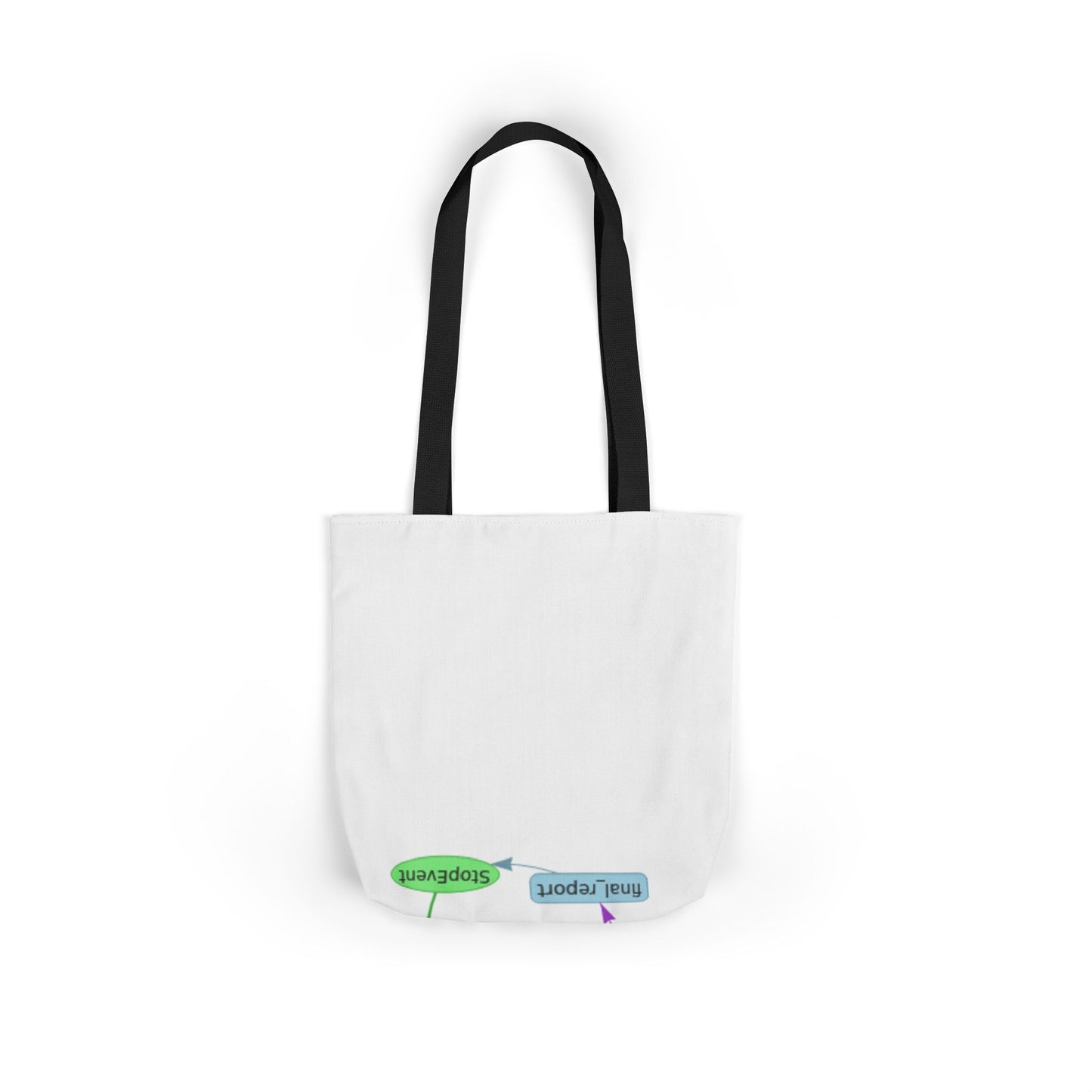 The Villain Arc Moment Tote