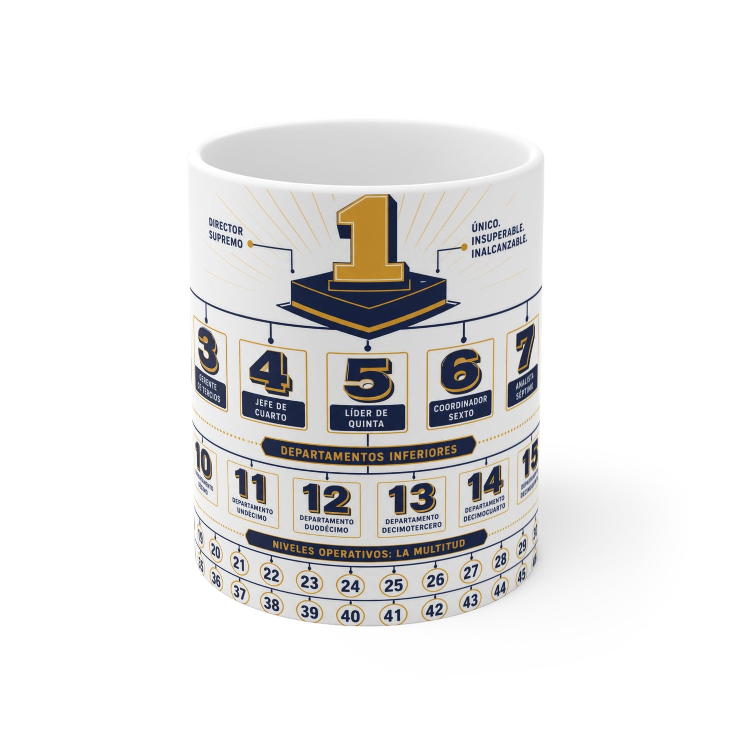 Product Mug