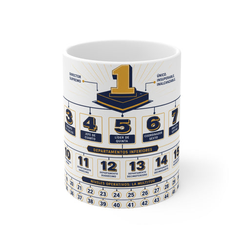 Product Mug