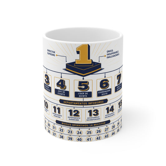 Product Mug