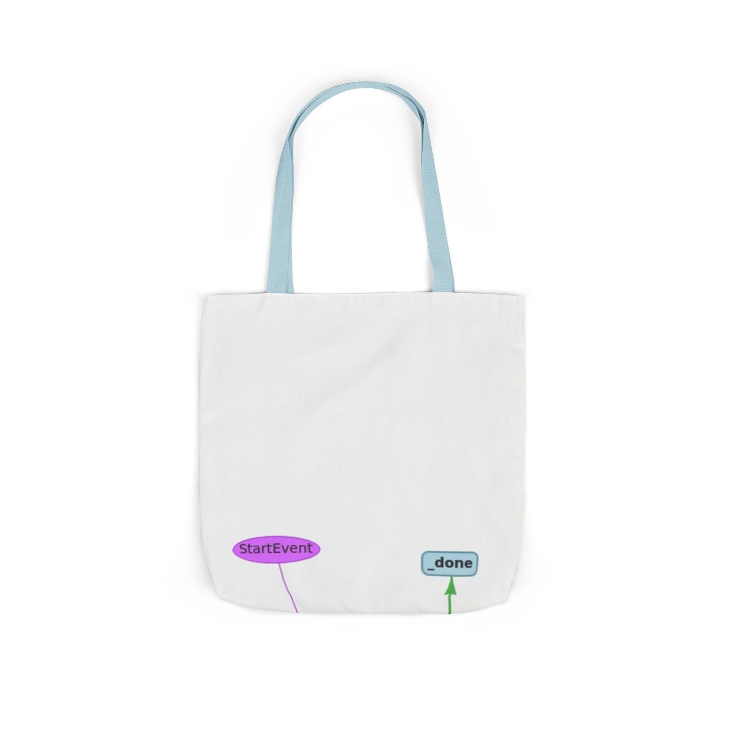 The Villain Arc Moment Tote