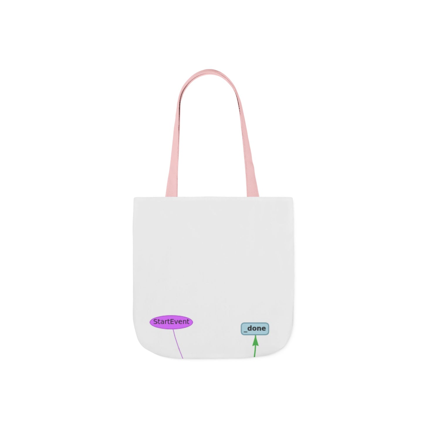 The Villain Arc Moment Tote