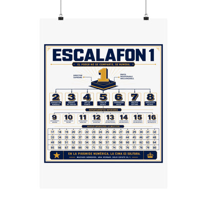 Product Poster