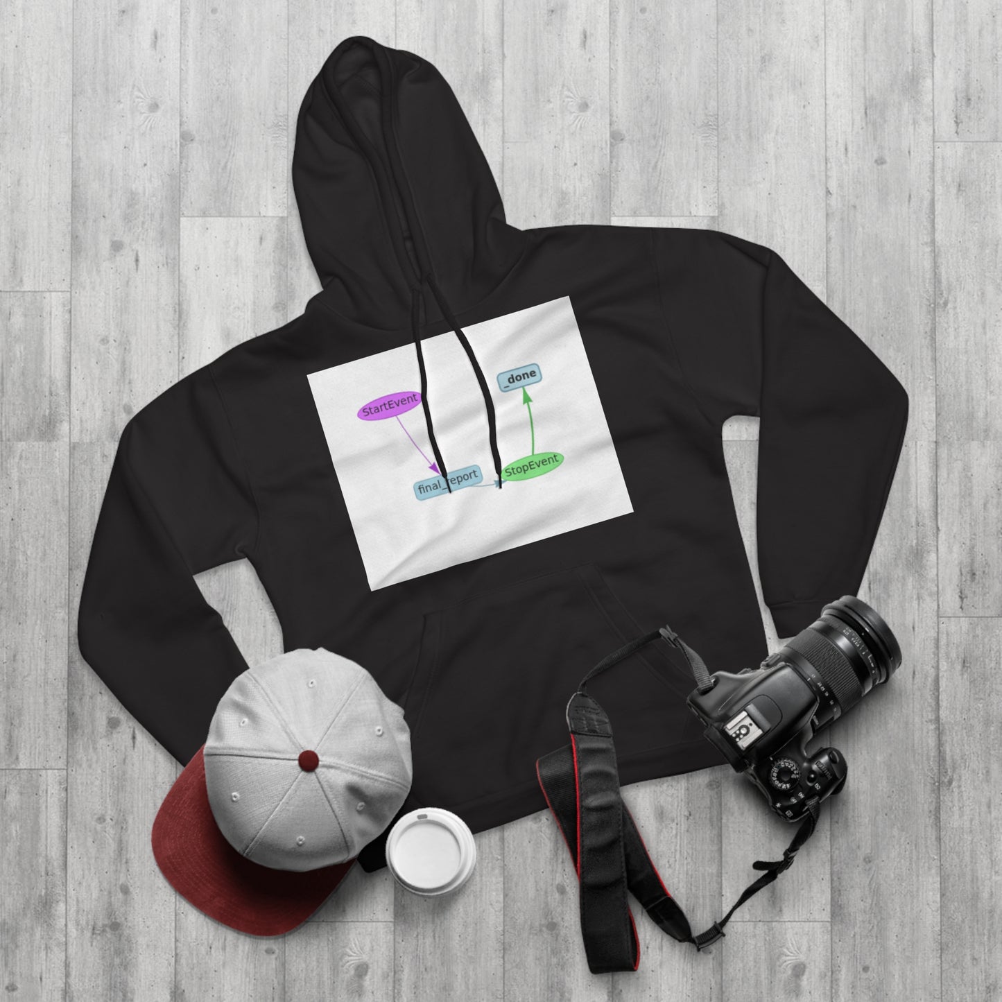 The Villain Arc Moment Hoodie