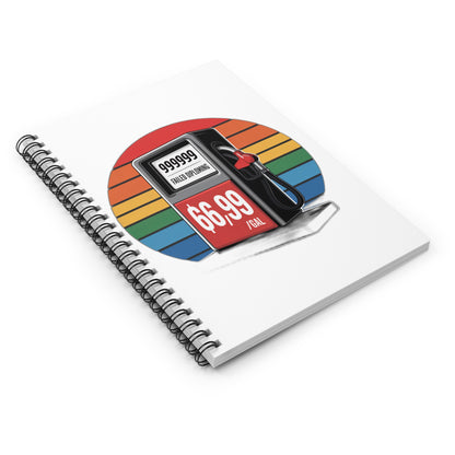 oil-price-irony Notebook