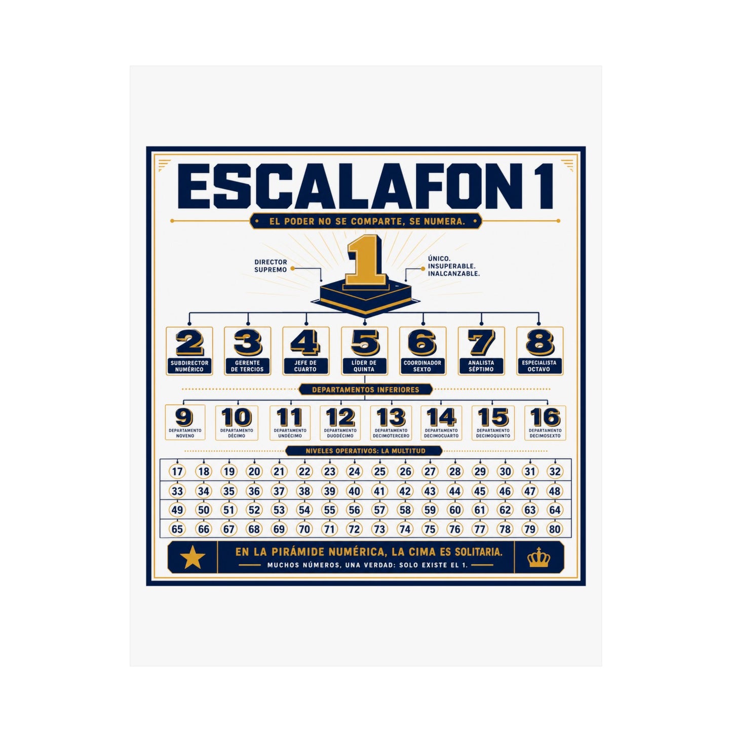 Product Poster