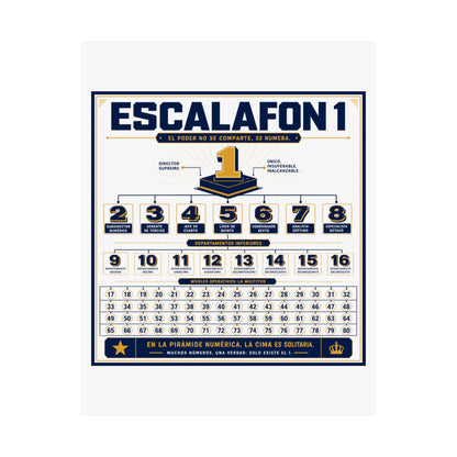 Product Poster