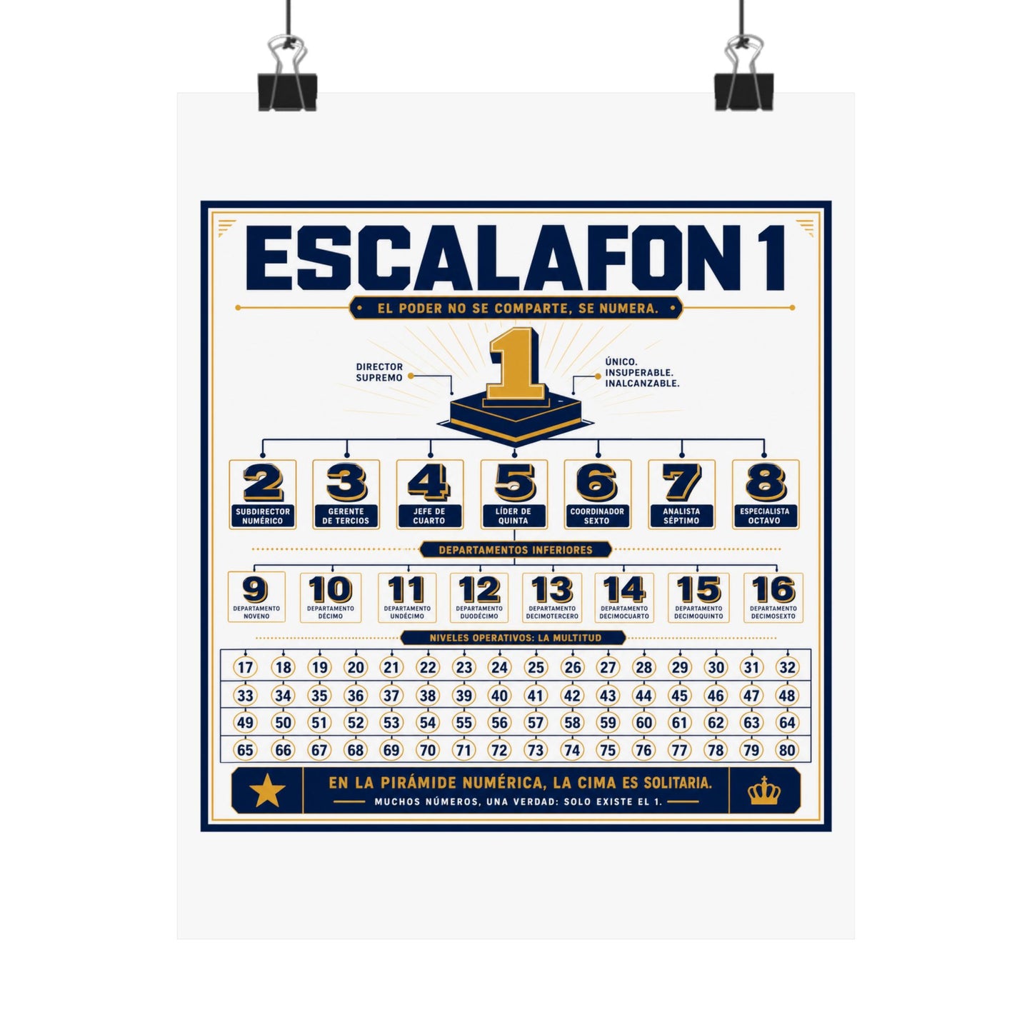 Product Poster