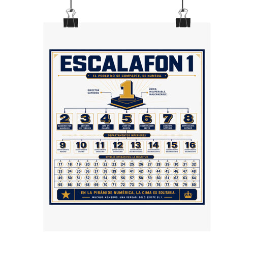 Product Poster