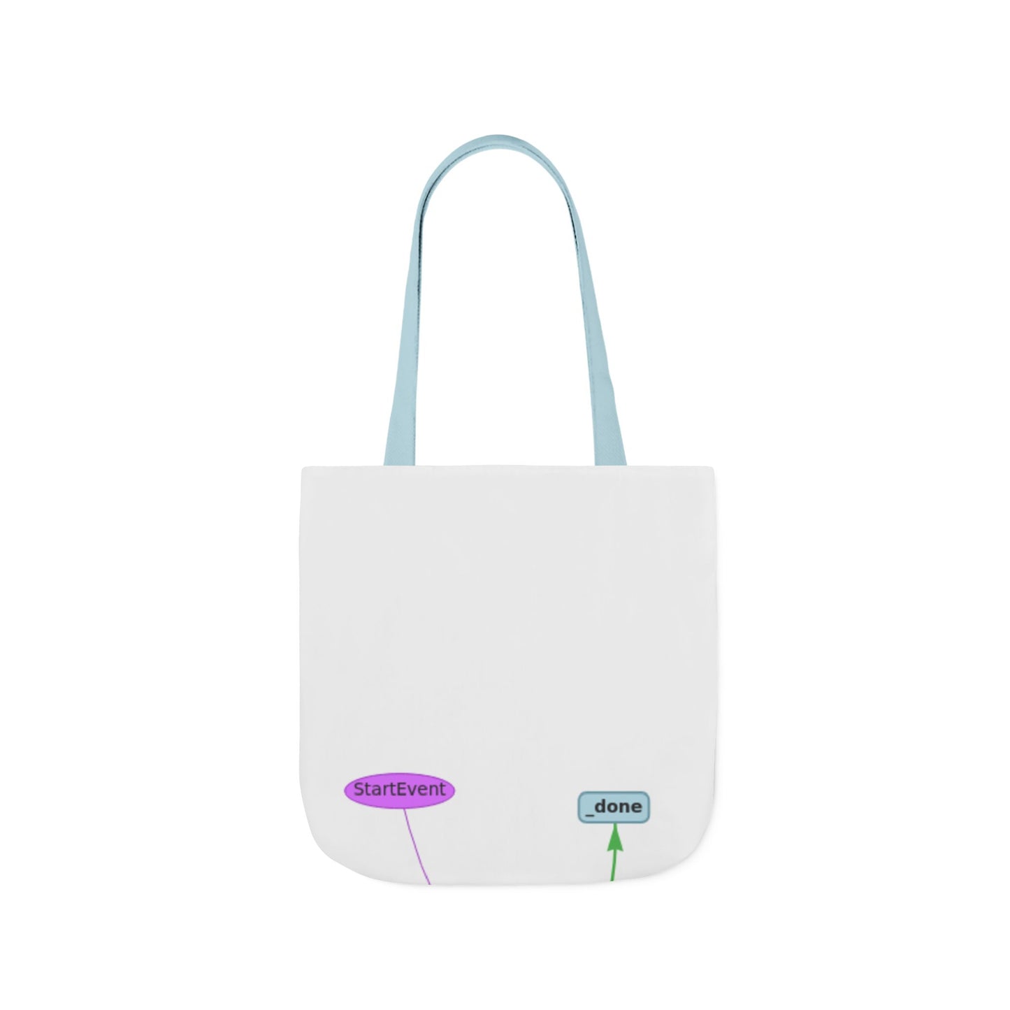 The Villain Arc Moment Tote