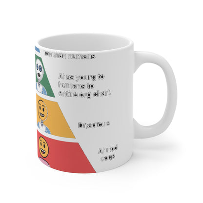 Maslow's AI Hierarchy of Needs Mug