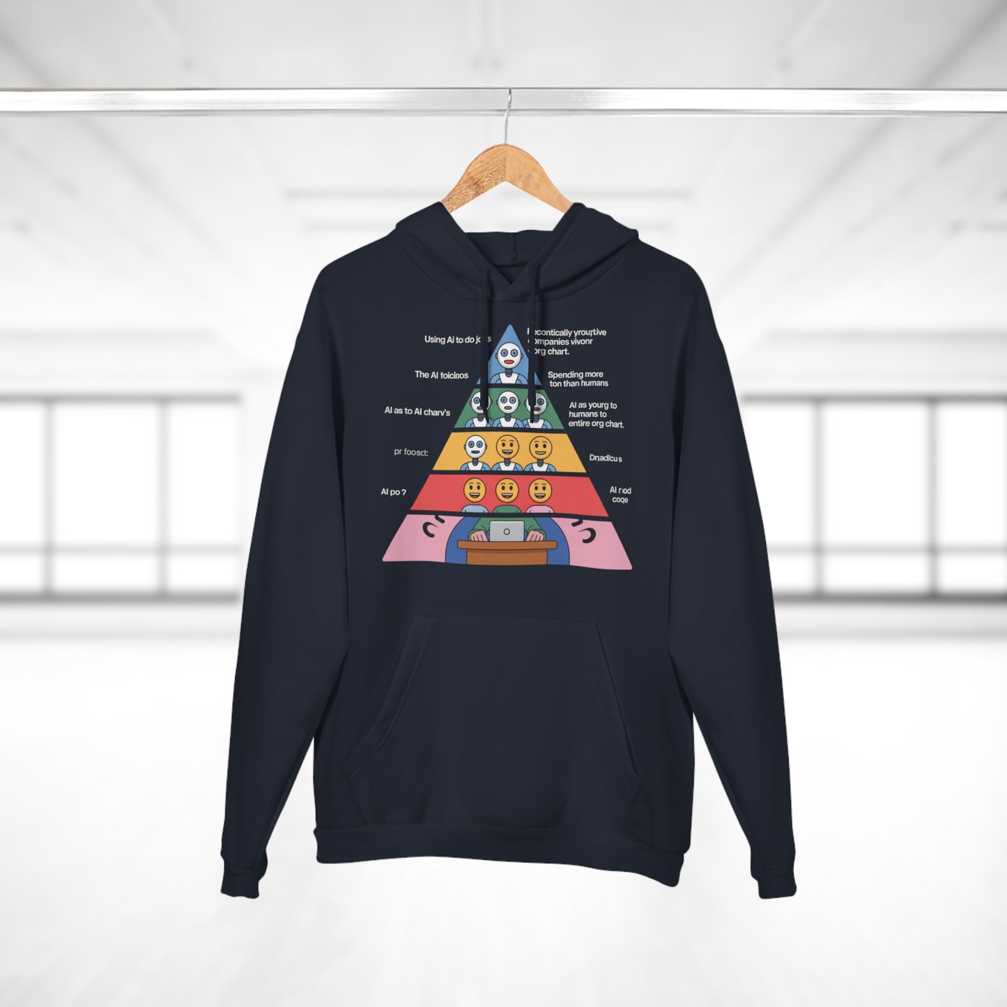 Maslow's AI Hierarchy of Needs Hoodie
