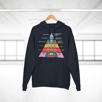 Maslow's AI Hierarchy of Needs Hoodie