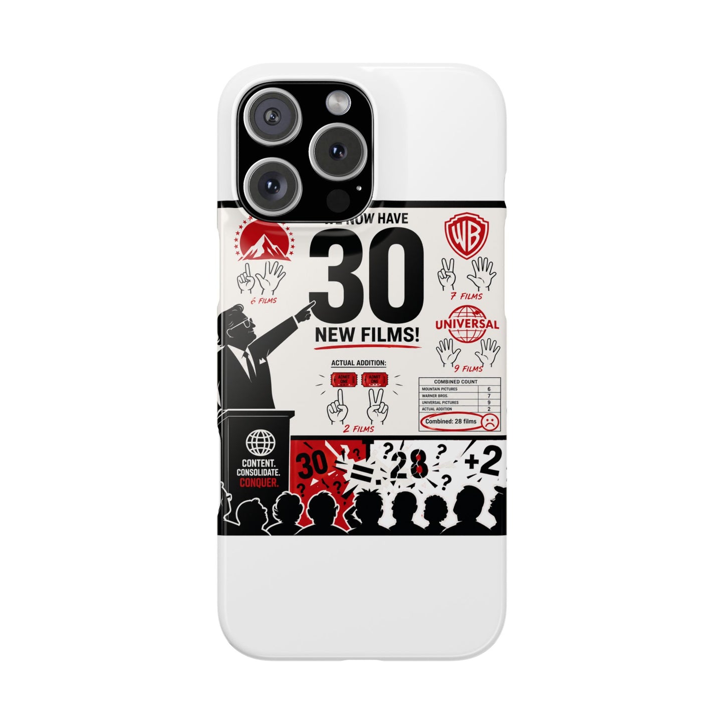 Product Phone Case