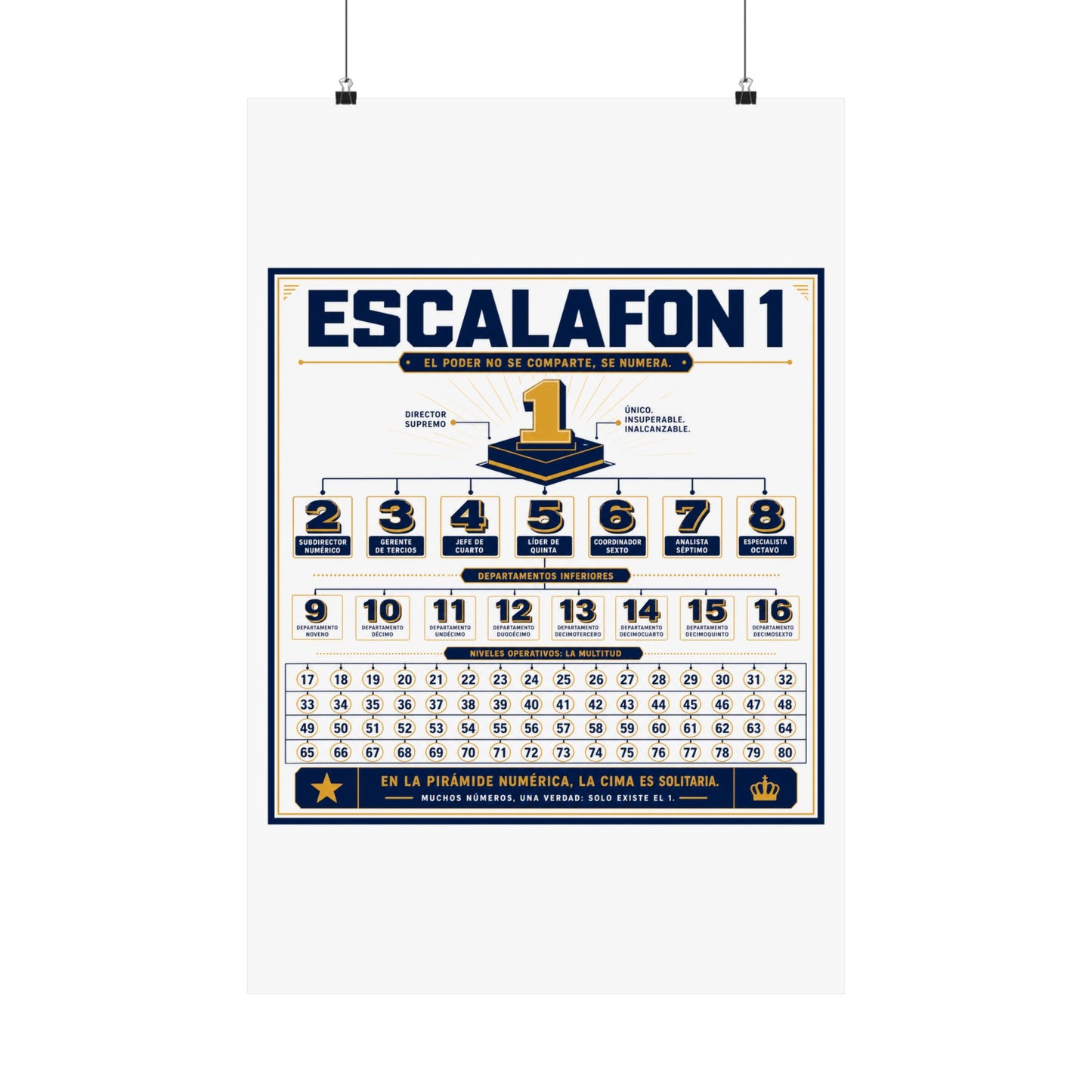 Product Poster