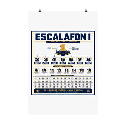 Product Poster