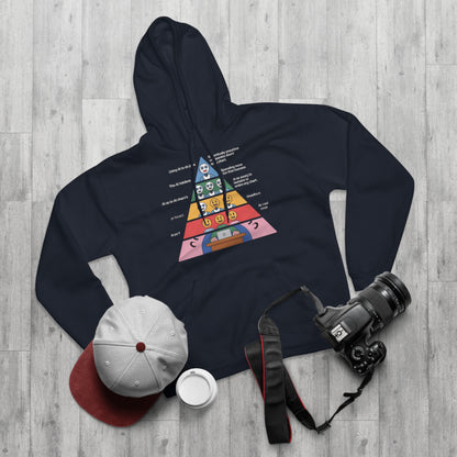Maslow's AI Hierarchy of Needs Hoodie