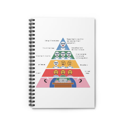 Maslow's AI Hierarchy of Needs Notebook