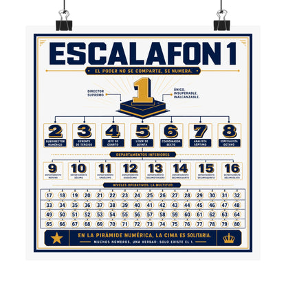 Product Poster