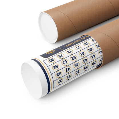 Product Poster