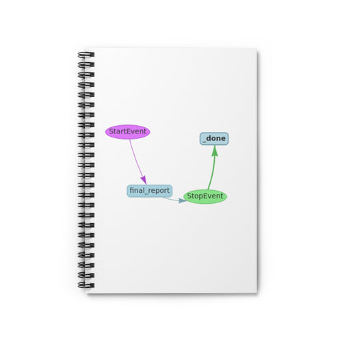 The Villain Arc Moment Notebook