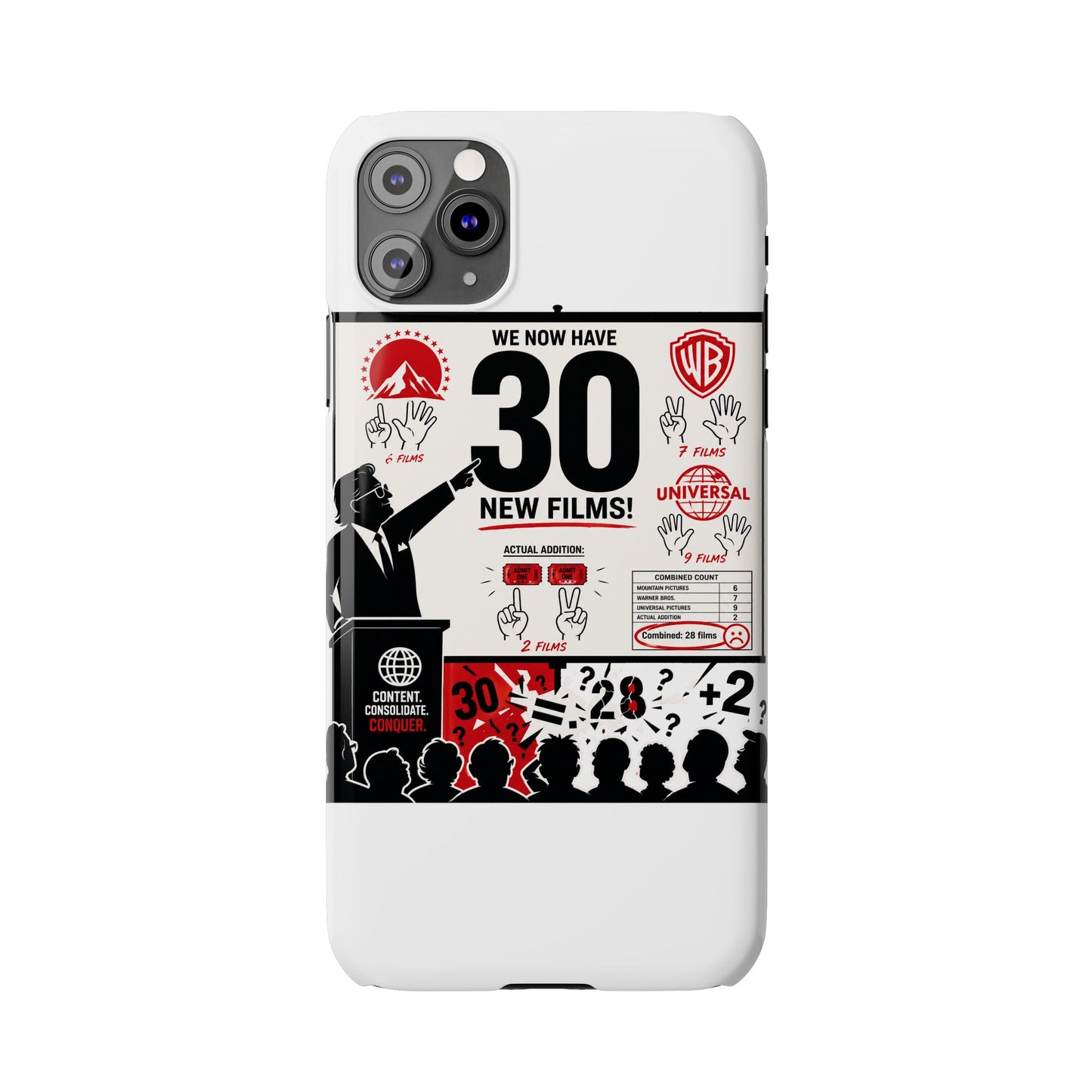 Product Phone Case