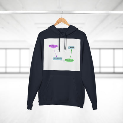 The Villain Arc Moment Hoodie