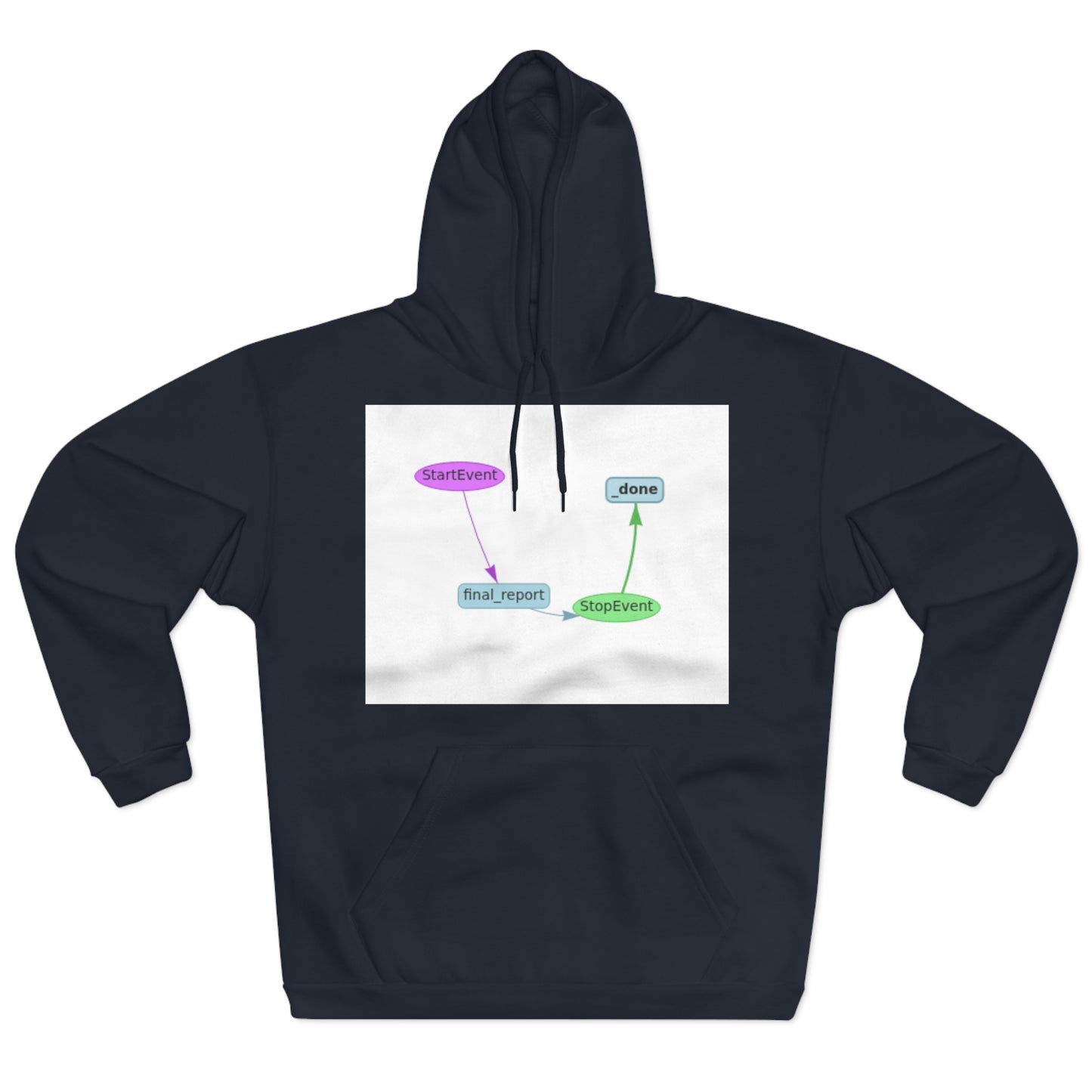 The Villain Arc Moment Hoodie