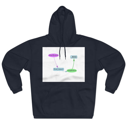 The Villain Arc Moment Hoodie