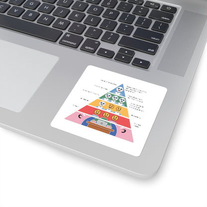 Maslow's AI Hierarchy of Needs Sticker