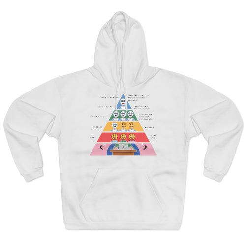 Maslow's AI Hierarchy of Needs Hoodie