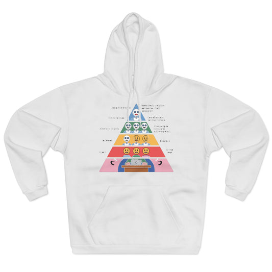 Maslow's AI Hierarchy of Needs Hoodie
