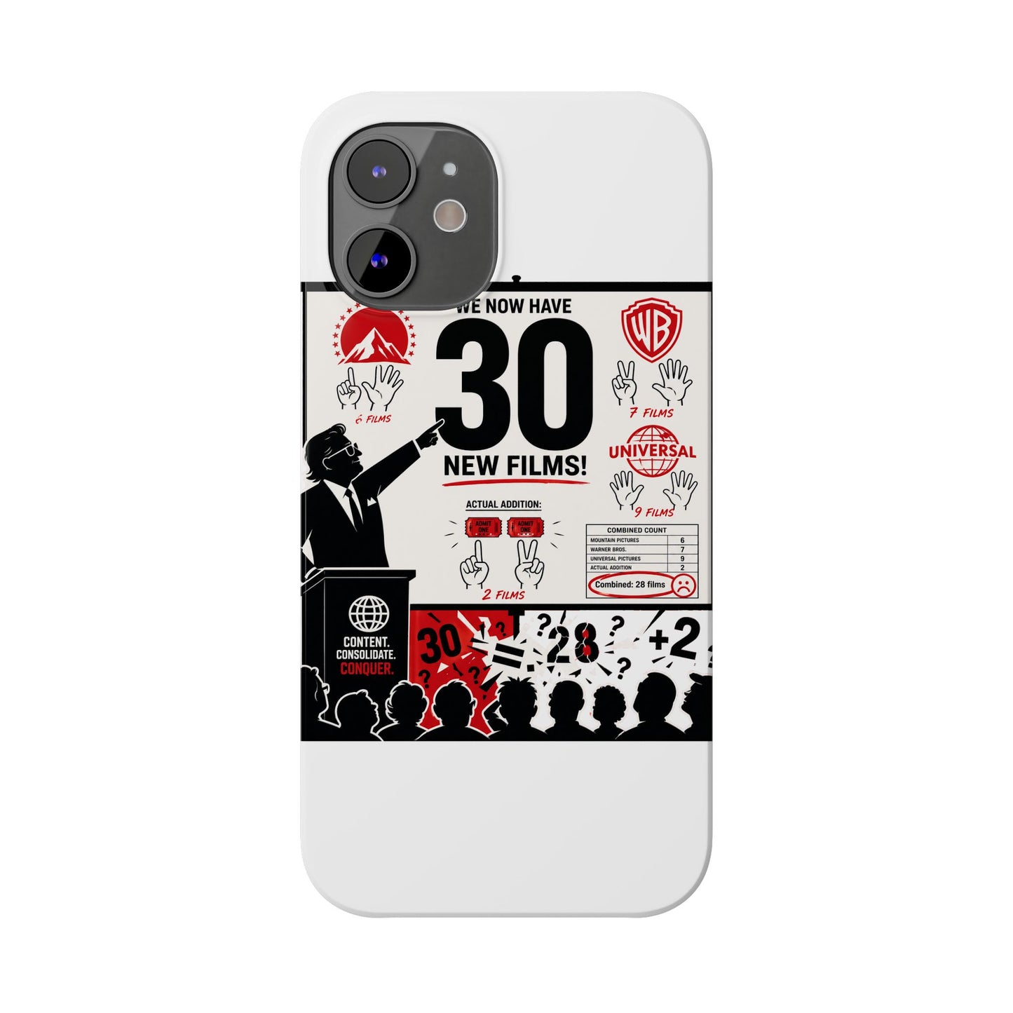 Product Phone Case