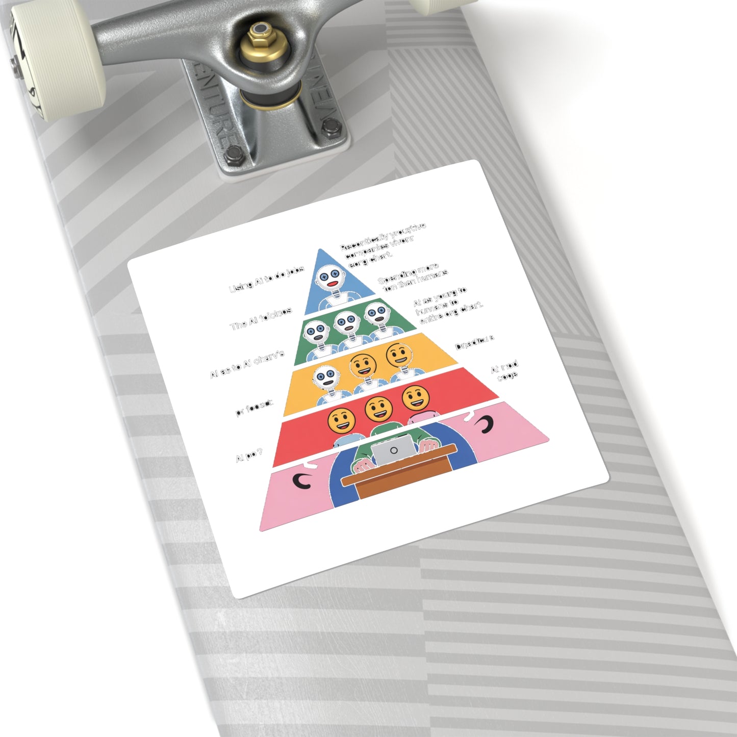 Maslow's AI Hierarchy of Needs Sticker