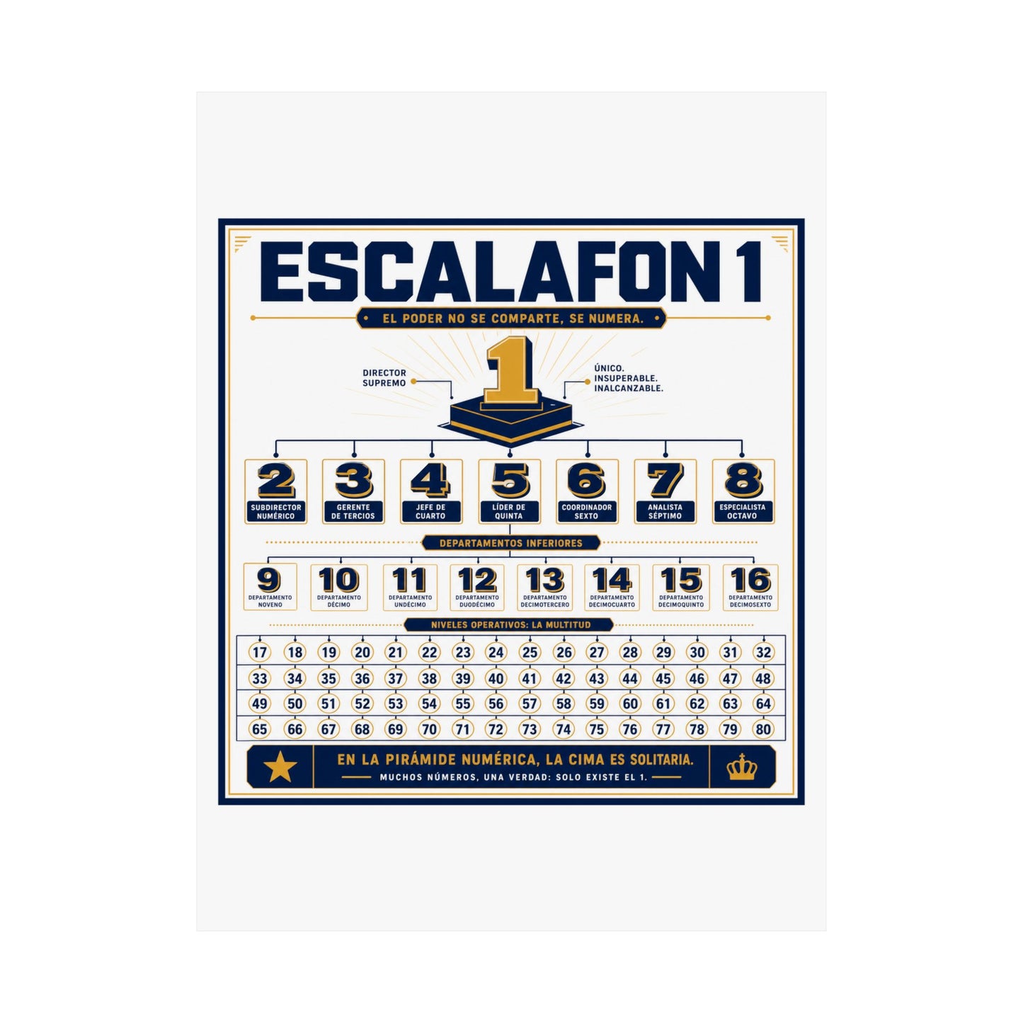 Product Poster