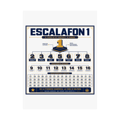 Product Poster