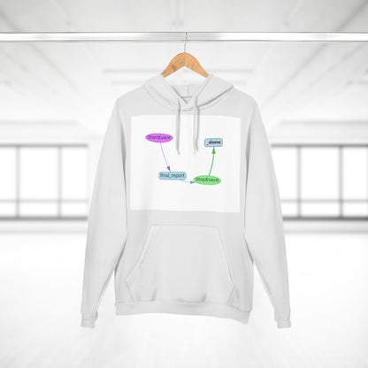 The Villain Arc Moment Hoodie