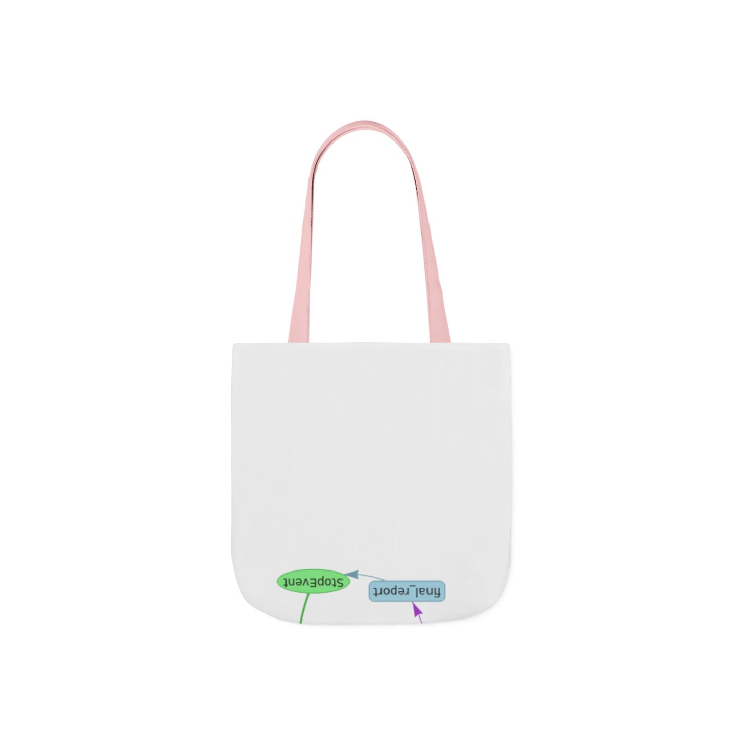 The Villain Arc Moment Tote